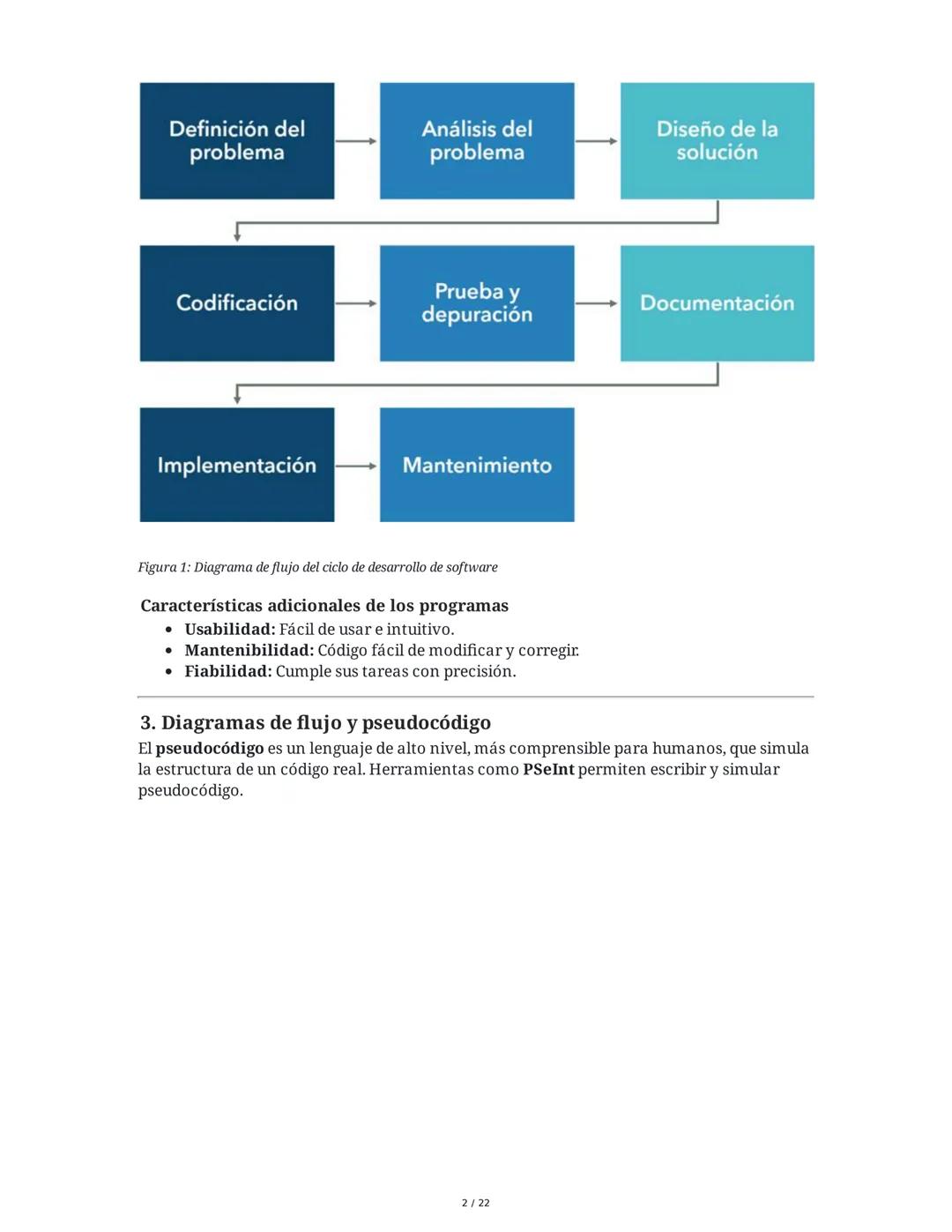 Módulo 2. Conceptos básicos de programación
1. Representación gráfica de los procesos
La representación de algoritmos o procesos puede ser c