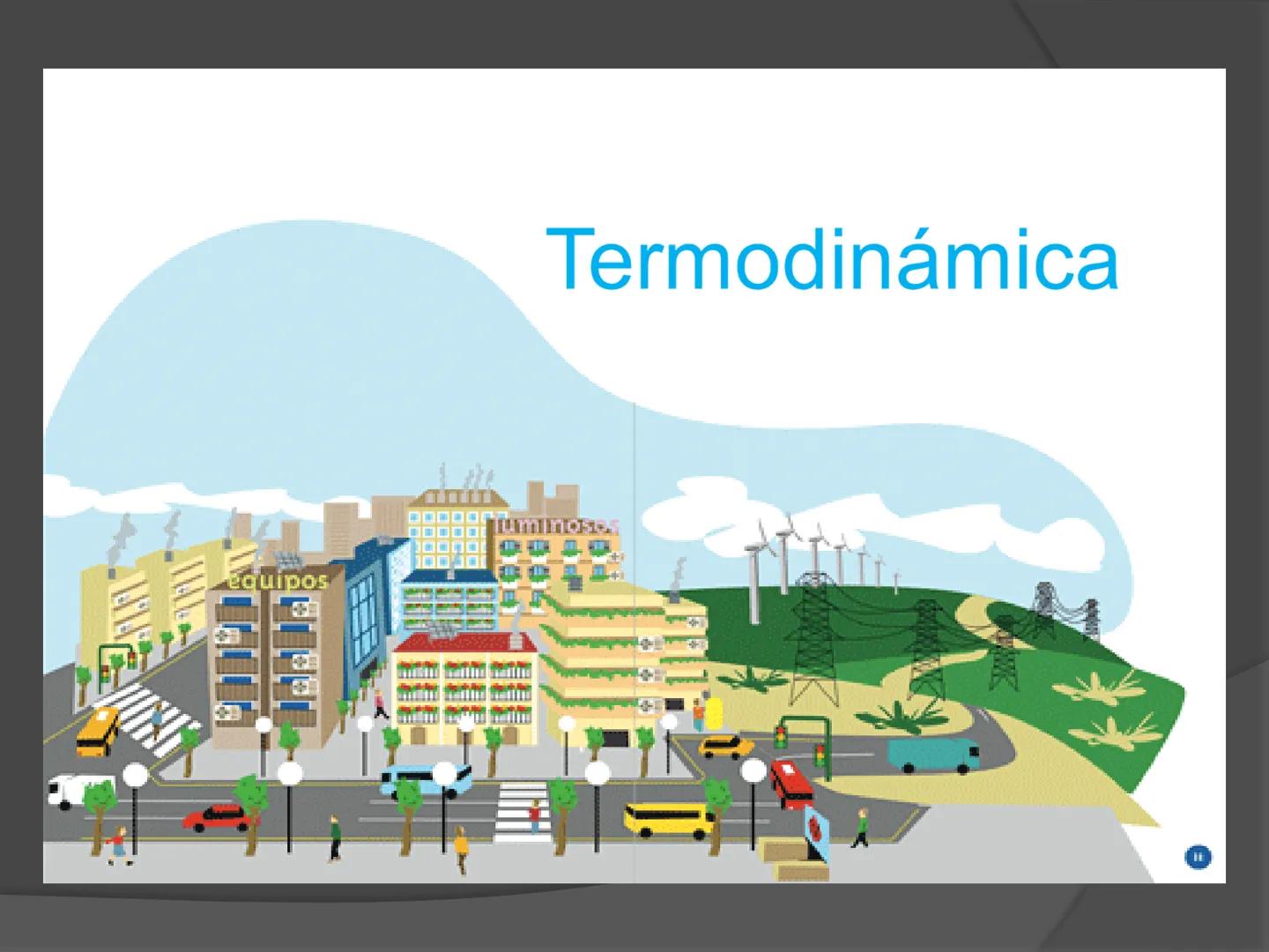 # Termodinámica ENERGÍA
El concepto de energía es el verdadero
centro de la tierra; en todos los procesos
químicos y Físicos hay transferenc