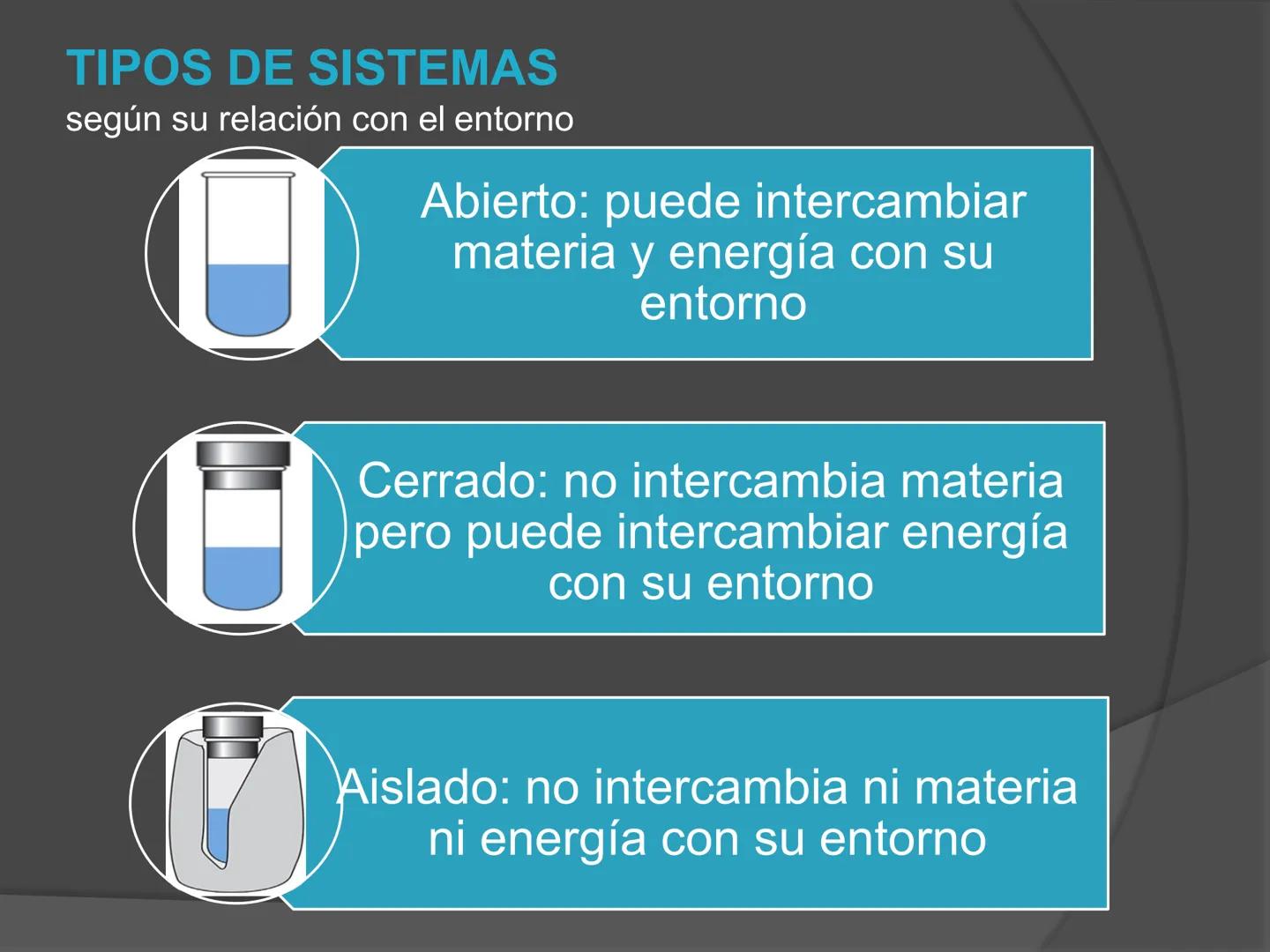 # Termodinámica ENERGÍA
El concepto de energía es el verdadero
centro de la tierra; en todos los procesos
químicos y Físicos hay transferenc