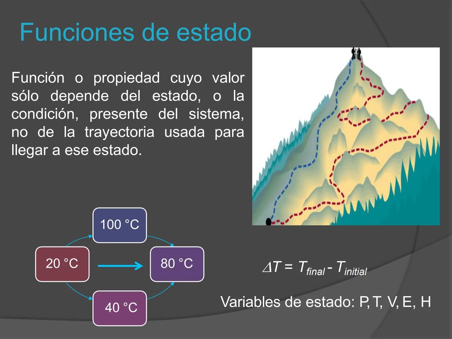 # Termodinámica ENERGÍA
El concepto de energía es el verdadero
centro de la tierra; en todos los procesos
químicos y Físicos hay transferenc