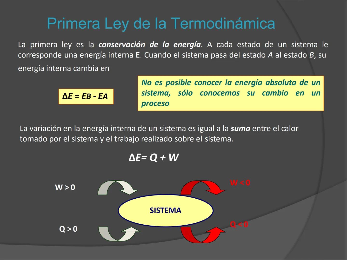 # Termodinámica ENERGÍA
El concepto de energía es el verdadero
centro de la tierra; en todos los procesos
químicos y Físicos hay transferenc