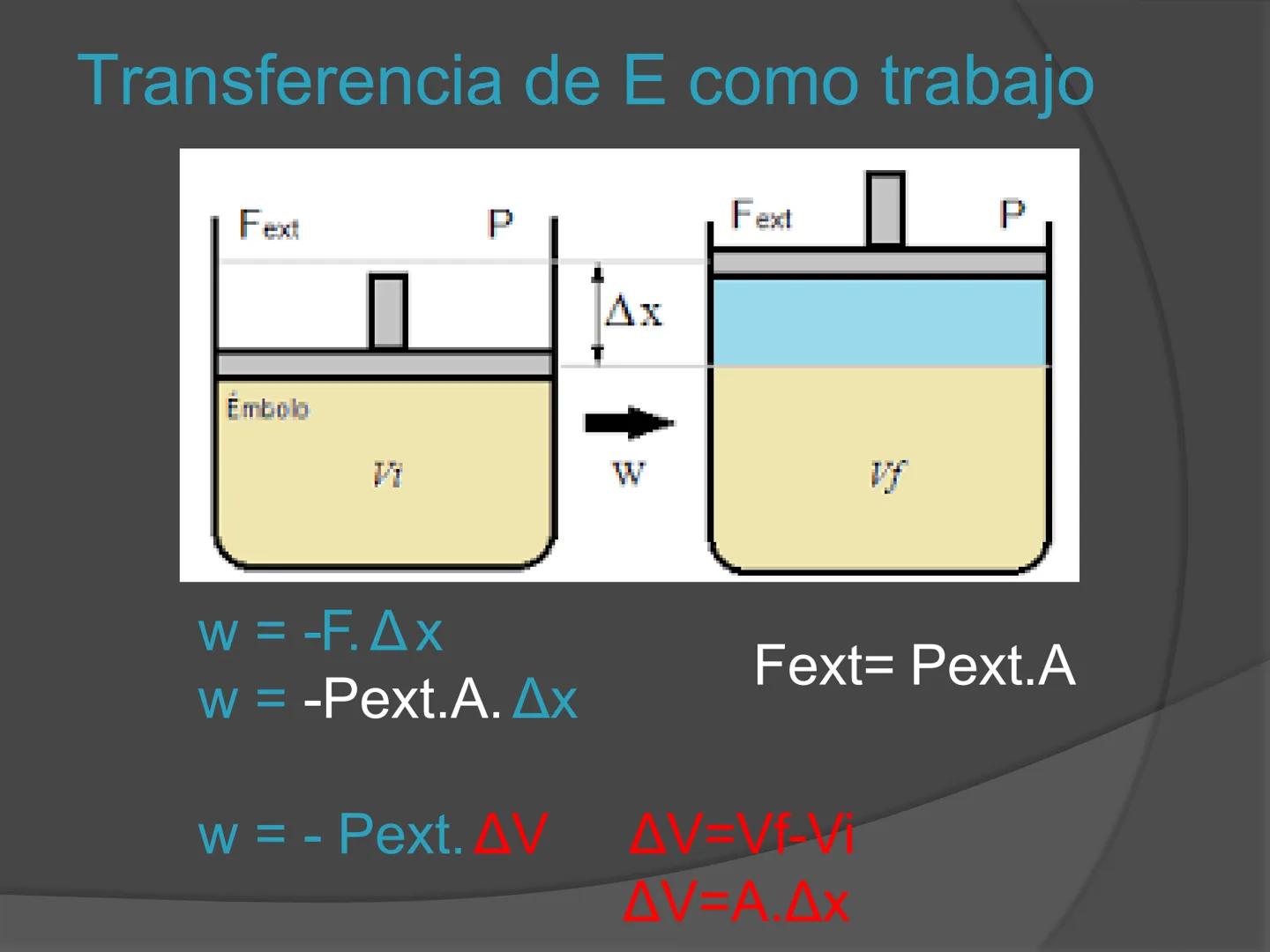 # Termodinámica ENERGÍA
El concepto de energía es el verdadero
centro de la tierra; en todos los procesos
químicos y Físicos hay transferenc