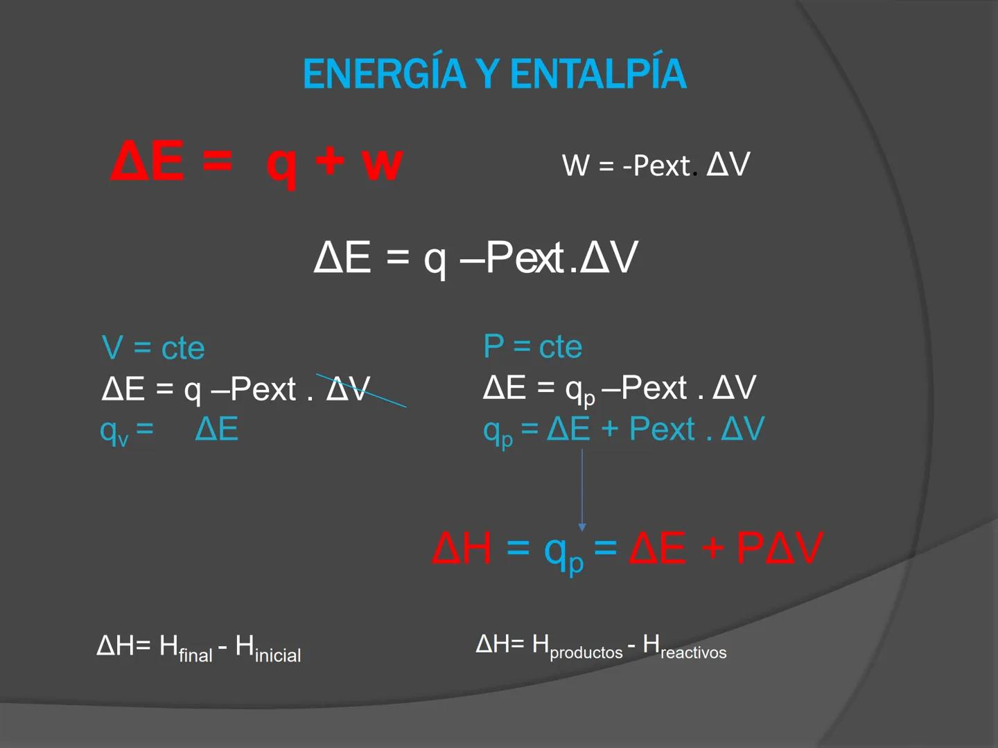 # Termodinámica ENERGÍA
El concepto de energía es el verdadero
centro de la tierra; en todos los procesos
químicos y Físicos hay transferenc