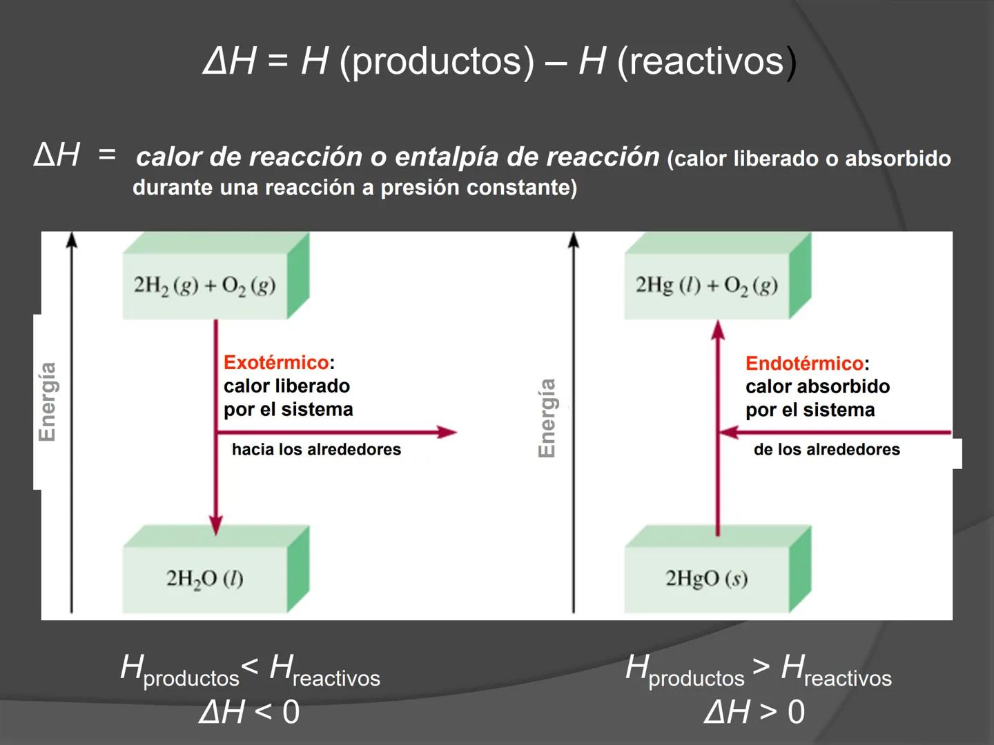 # Termodinámica ENERGÍA
El concepto de energía es el verdadero
centro de la tierra; en todos los procesos
químicos y Físicos hay transferenc