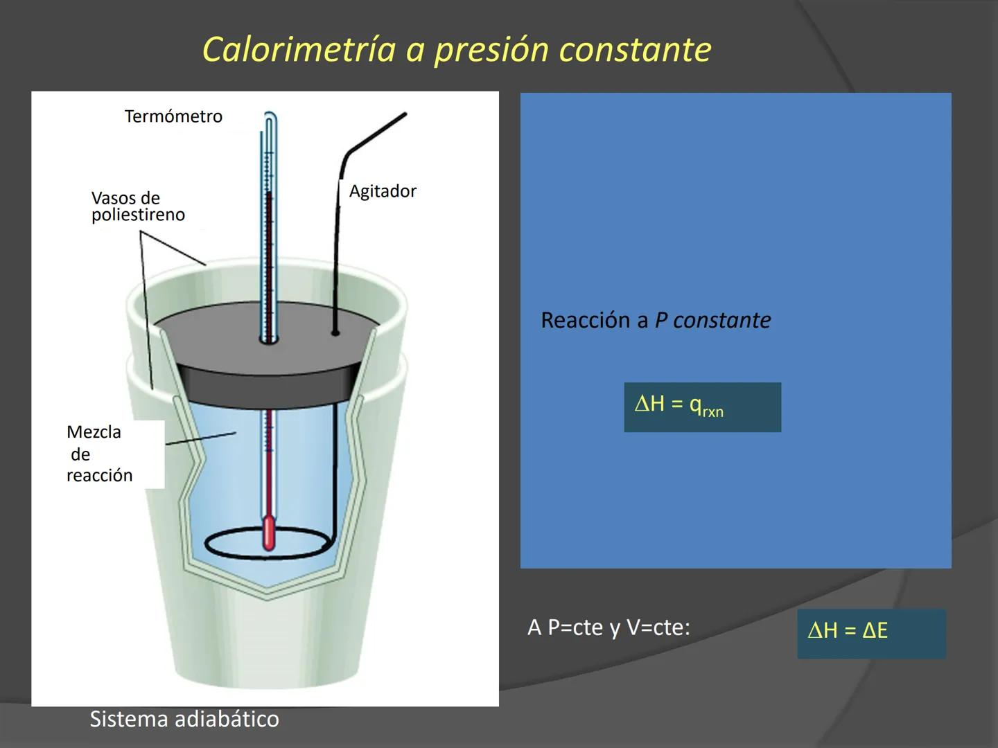 # Termodinámica ENERGÍA
El concepto de energía es el verdadero
centro de la tierra; en todos los procesos
químicos y Físicos hay transferenc
