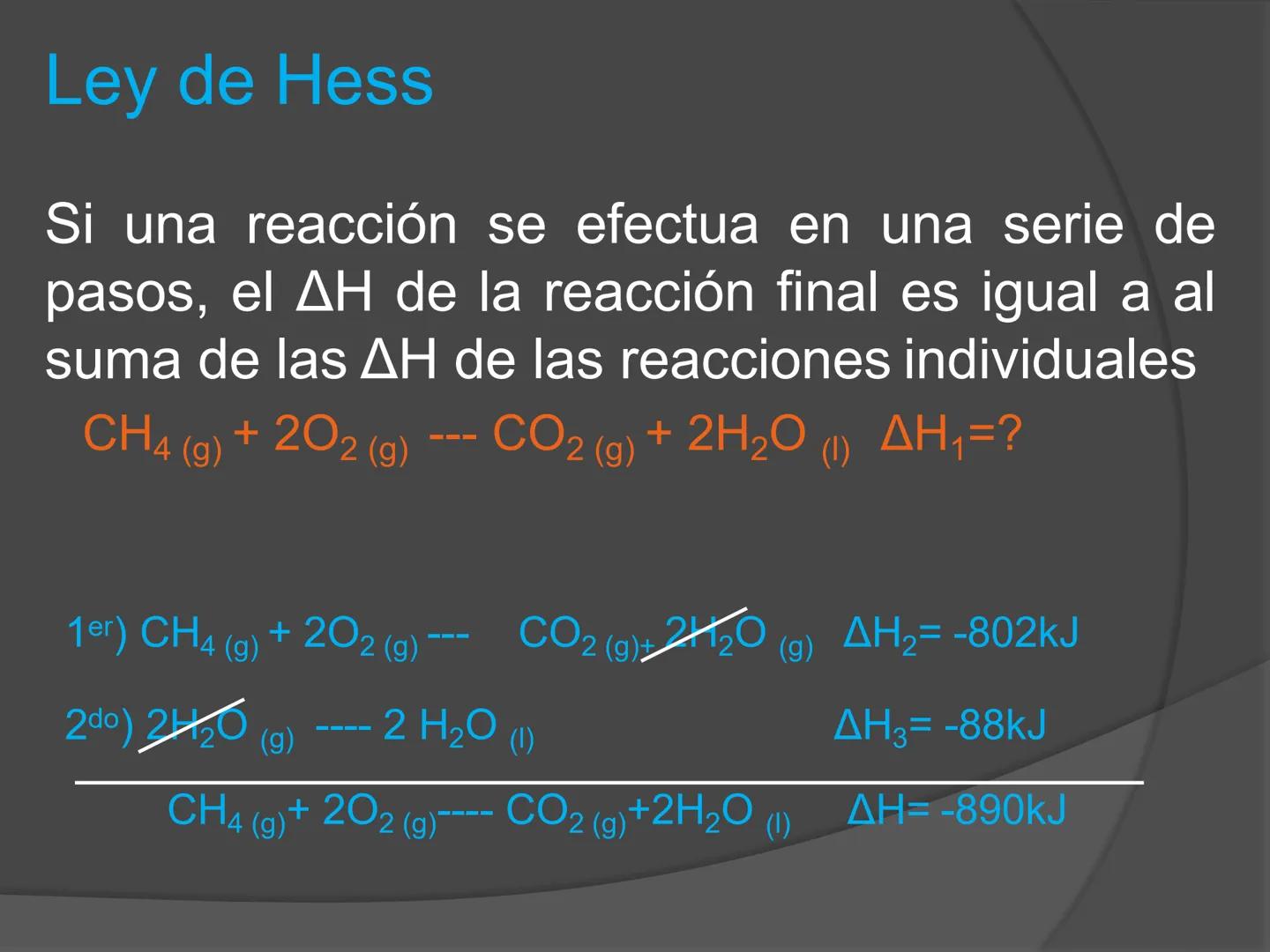 # Termodinámica ENERGÍA
El concepto de energía es el verdadero
centro de la tierra; en todos los procesos
químicos y Físicos hay transferenc