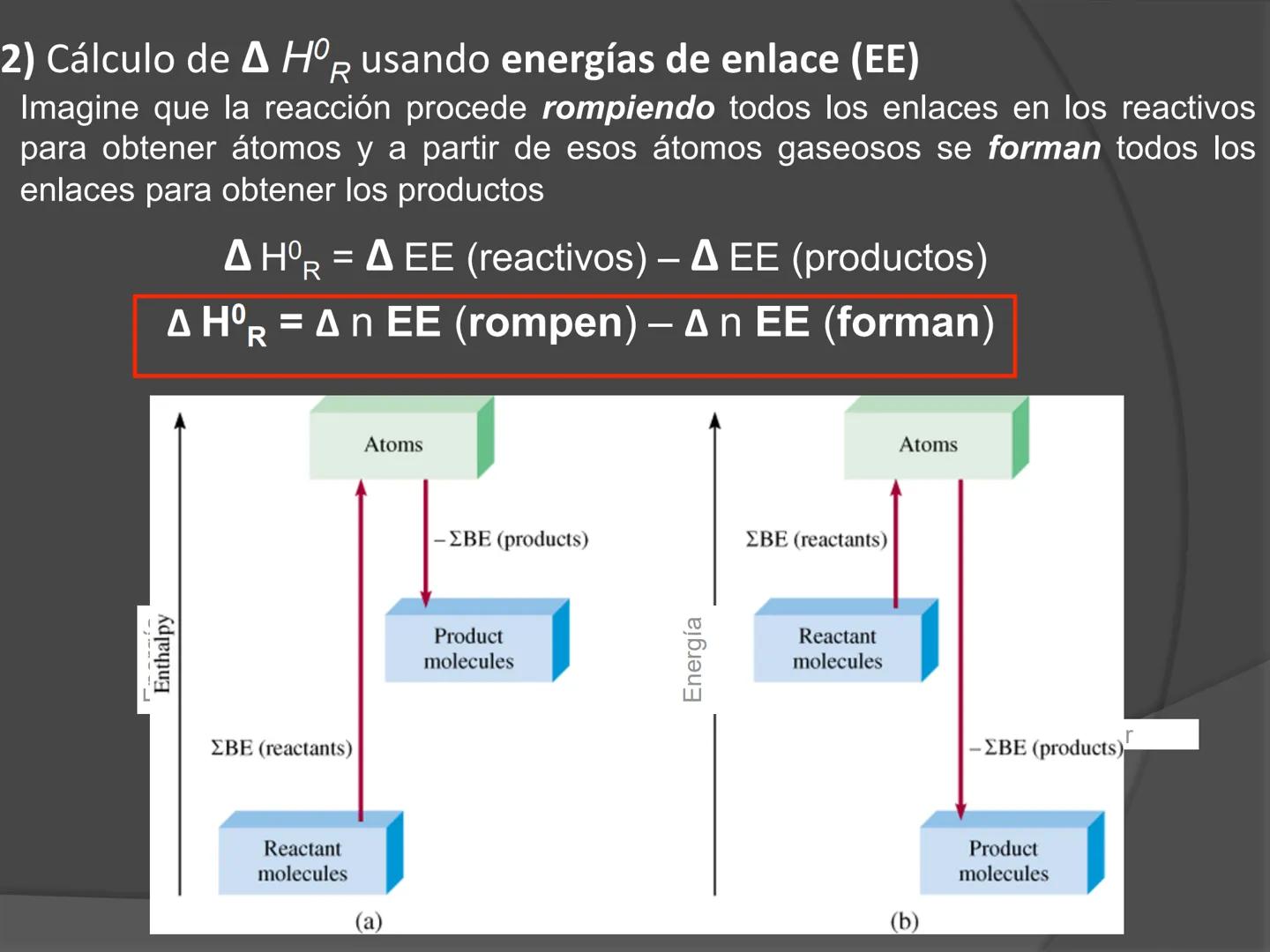 # Termodinámica ENERGÍA
El concepto de energía es el verdadero
centro de la tierra; en todos los procesos
químicos y Físicos hay transferenc