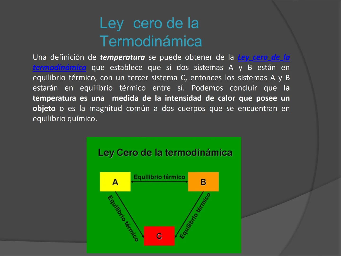 # Termodinámica ENERGÍA
El concepto de energía es el verdadero
centro de la tierra; en todos los procesos
químicos y Físicos hay transferenc