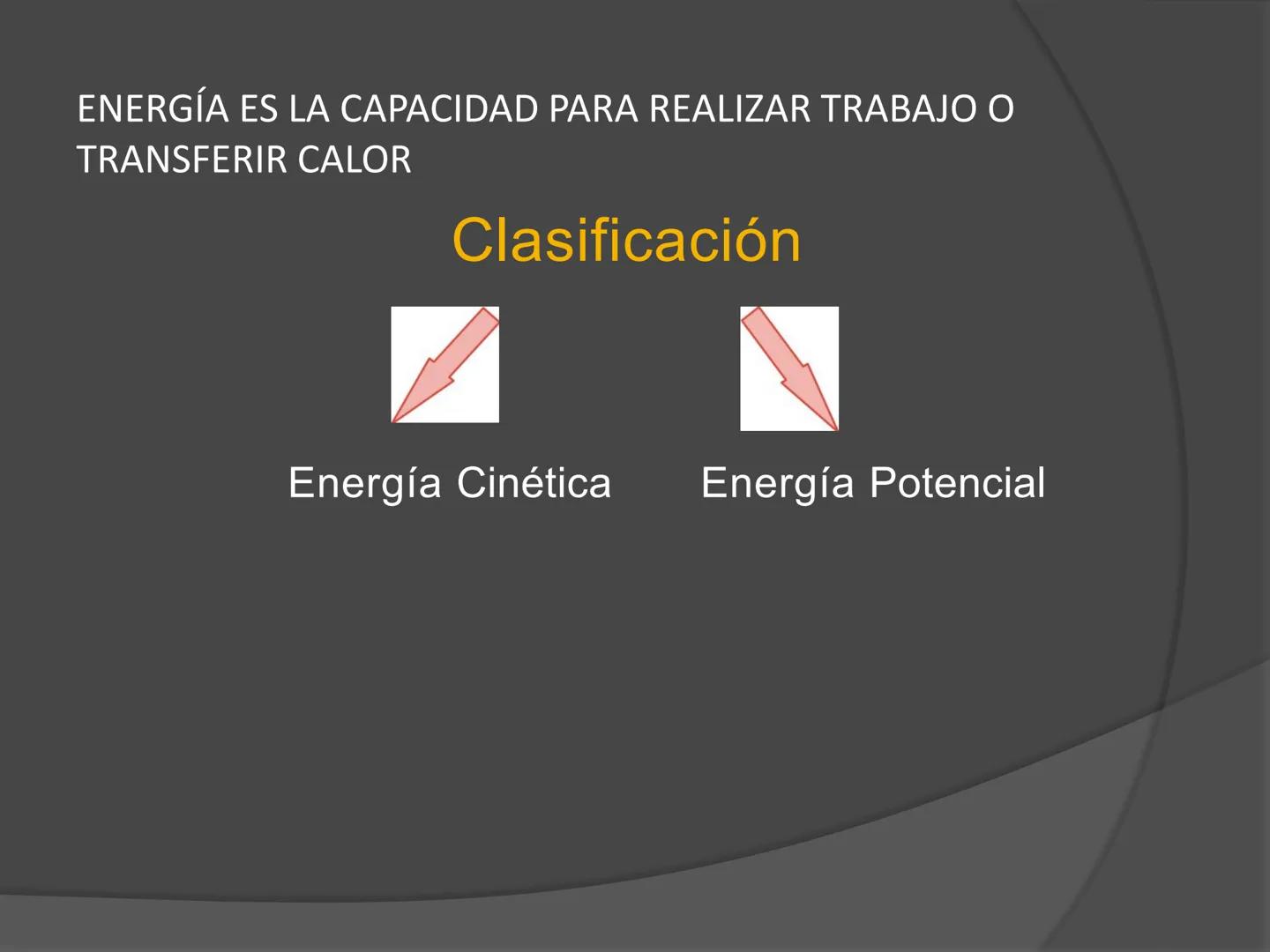 # Termodinámica ENERGÍA
El concepto de energía es el verdadero
centro de la tierra; en todos los procesos
químicos y Físicos hay transferenc