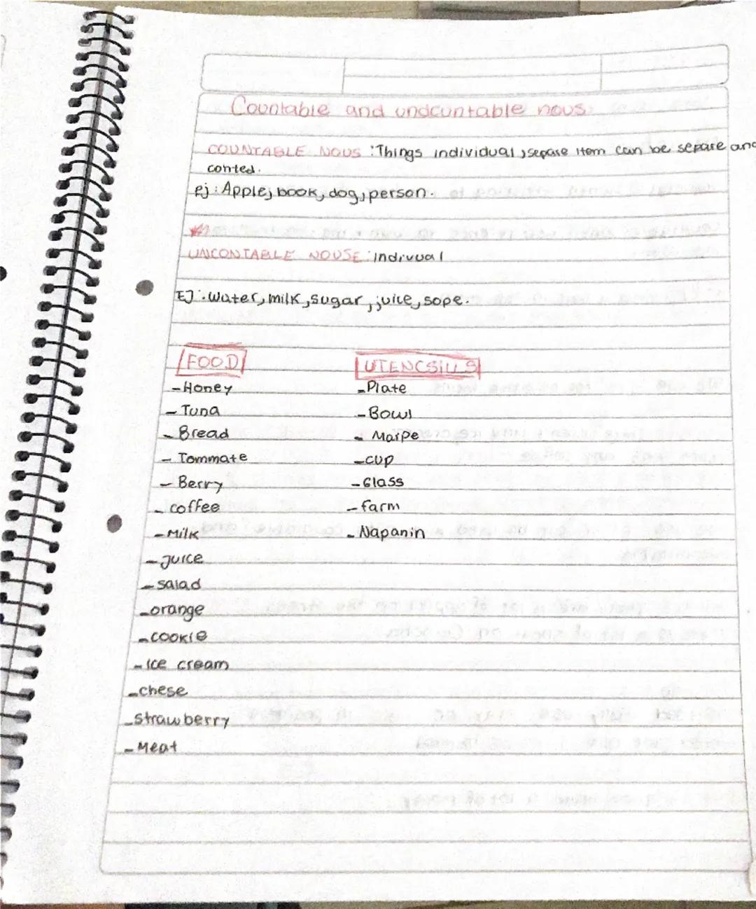 Countable and undcuntable nous

COUNTABLE NOUS : Things individual, separe item can be separe anc
conted.
ej: Apple) book, dog, person.ek

U
