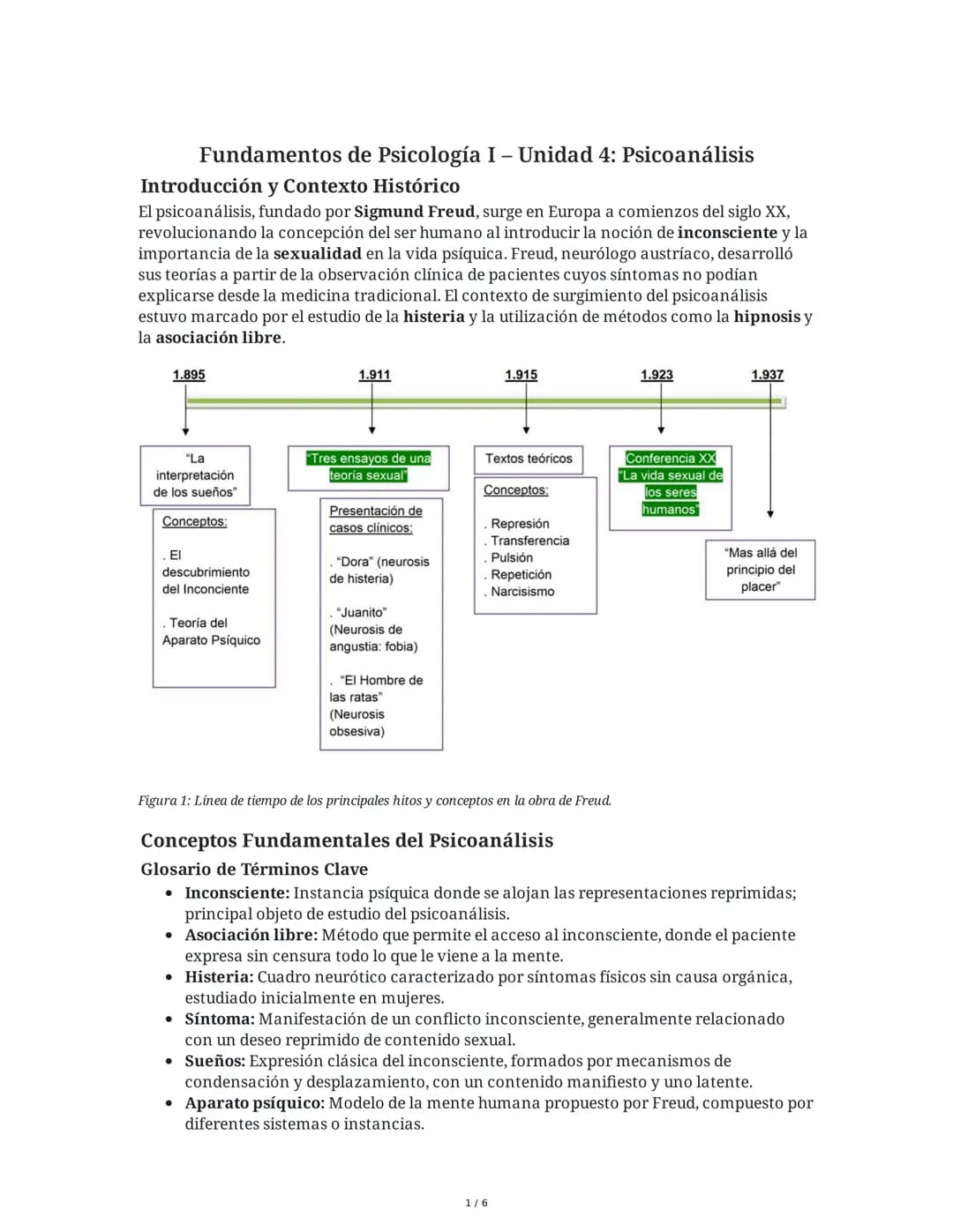 Fundamentos de Psicología I - Unidad 4: Psicoanálisis
Introducción y Contexto Histórico
El psicoanálisis, fundado por Sigmund Freud, surge e