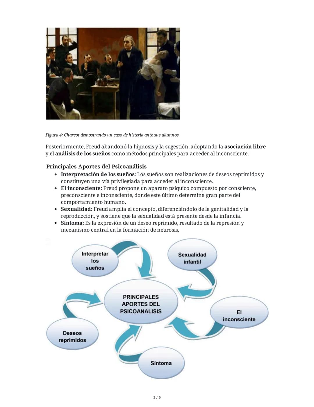 Fundamentos de Psicología I - Unidad 4: Psicoanálisis
Introducción y Contexto Histórico
El psicoanálisis, fundado por Sigmund Freud, surge e