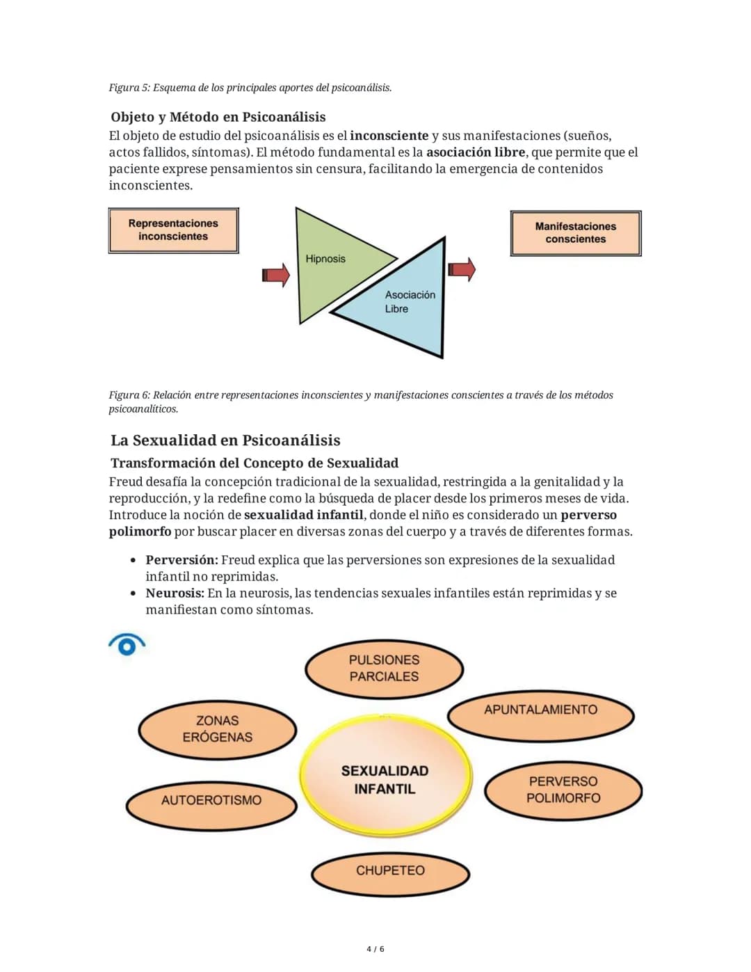 Fundamentos de Psicología I - Unidad 4: Psicoanálisis
Introducción y Contexto Histórico
El psicoanálisis, fundado por Sigmund Freud, surge e