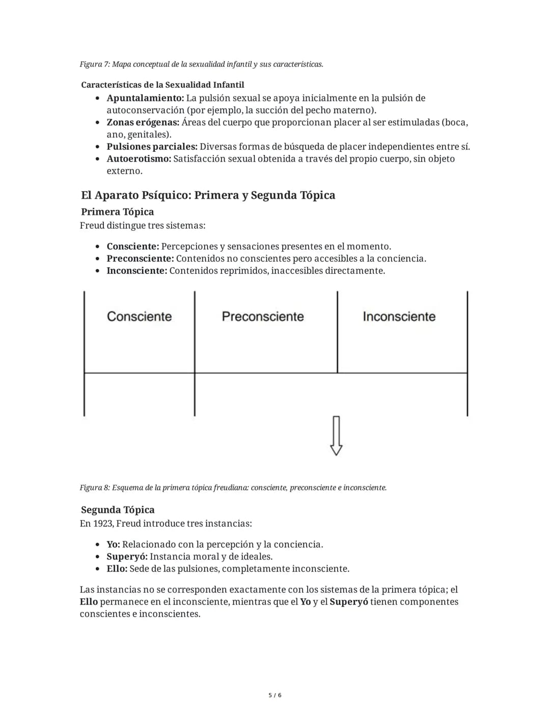 Fundamentos de Psicología I - Unidad 4: Psicoanálisis
Introducción y Contexto Histórico
El psicoanálisis, fundado por Sigmund Freud, surge e