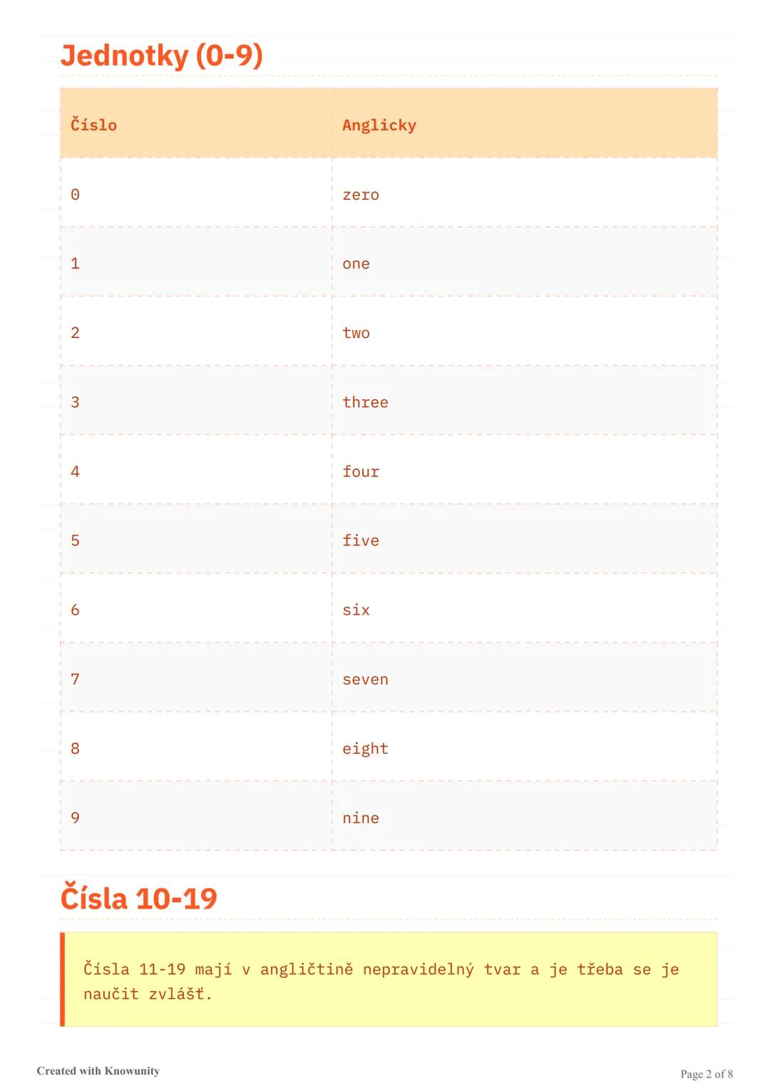 # Čísla od 0 do 1000 v angličtině

Přehled anglických číslovek od 0 do 1000 s jejich správným pravopisem
a výslovností.

# Čísla od 0 do 100