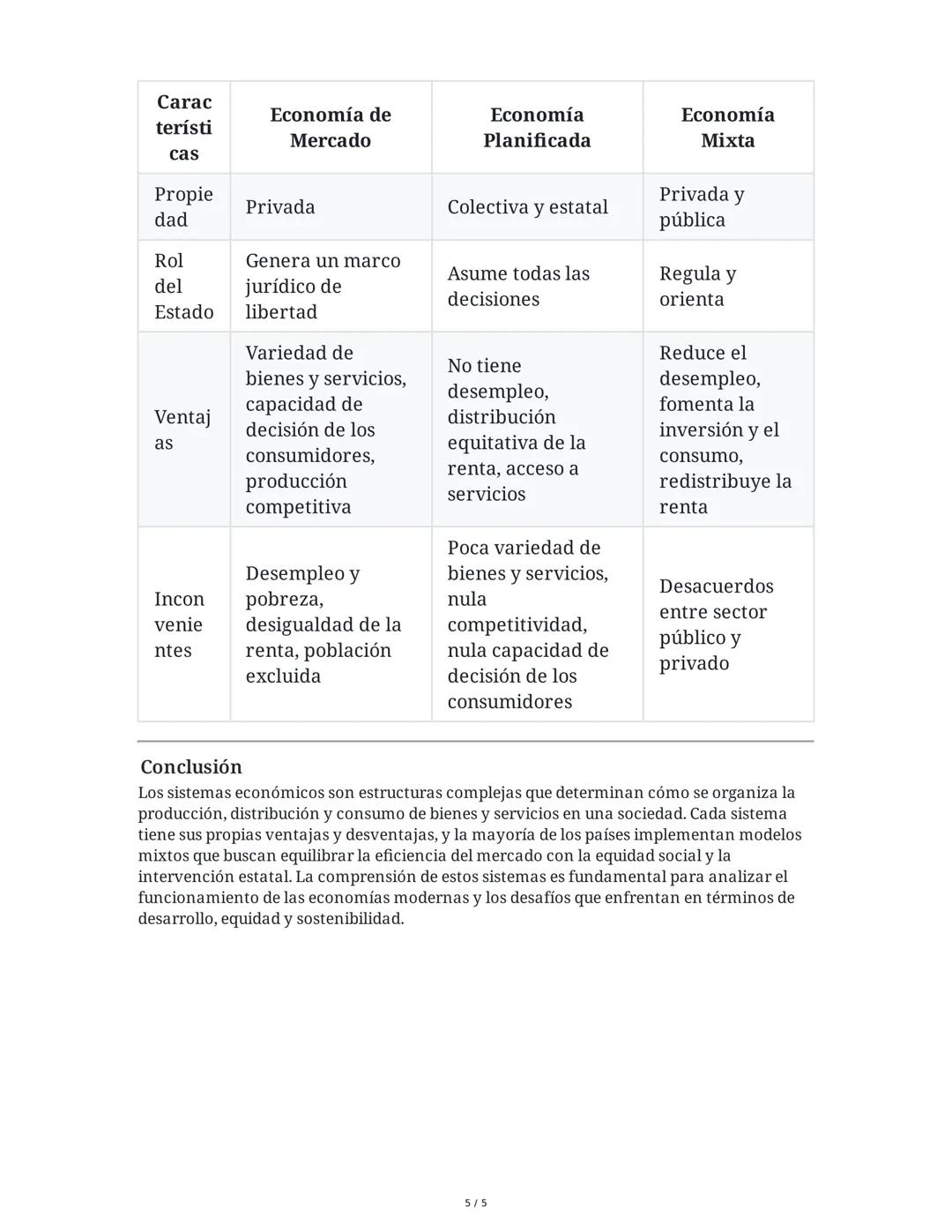 Resumen Extenso: Sistemas Económicos
1.4 Sistema Económico
Concepto
Un sistema económico es la forma en que un país organiza su economía, co