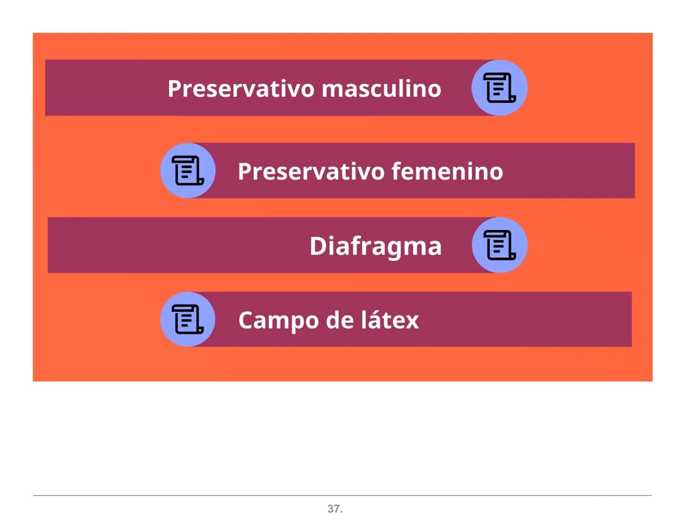 NATURALES
Abstinencia
Periódica
Billings
ME.L.A
(Método de
Lactancia
Amenorrea
MÉTODOS
ANTICONCEPTIVOS
Coitus Interruptus
(Coito Interrumpid