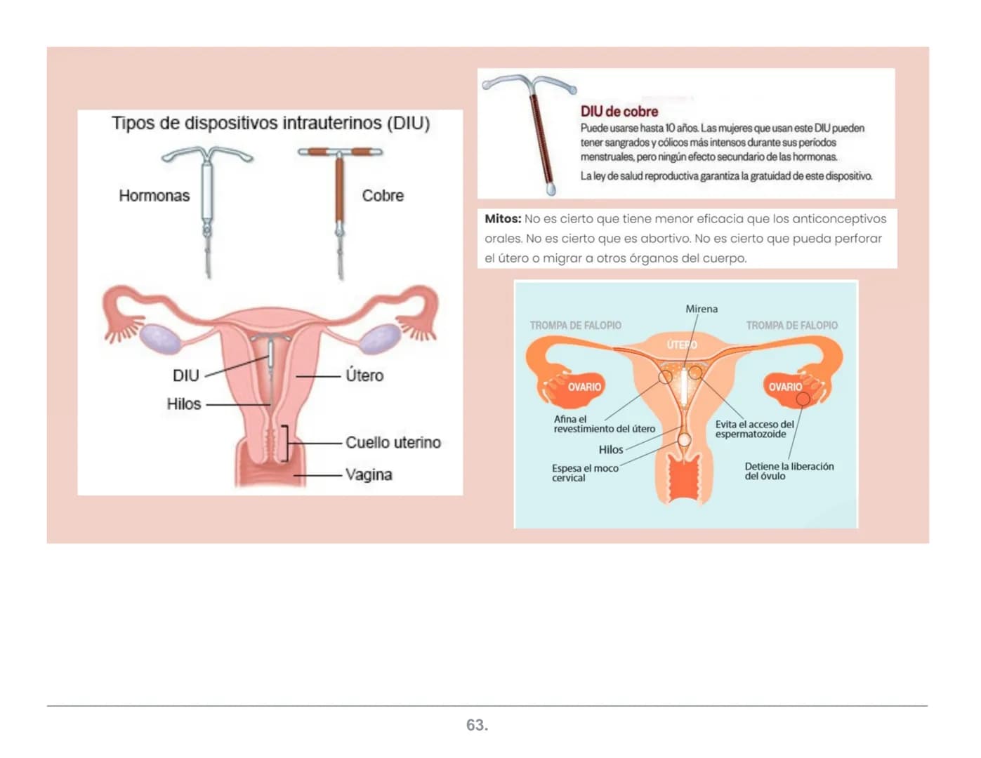 NATURALES
Abstinencia
Periódica
Billings
ME.L.A
(Método de
Lactancia
Amenorrea
MÉTODOS
ANTICONCEPTIVOS
Coitus Interruptus
(Coito Interrumpid