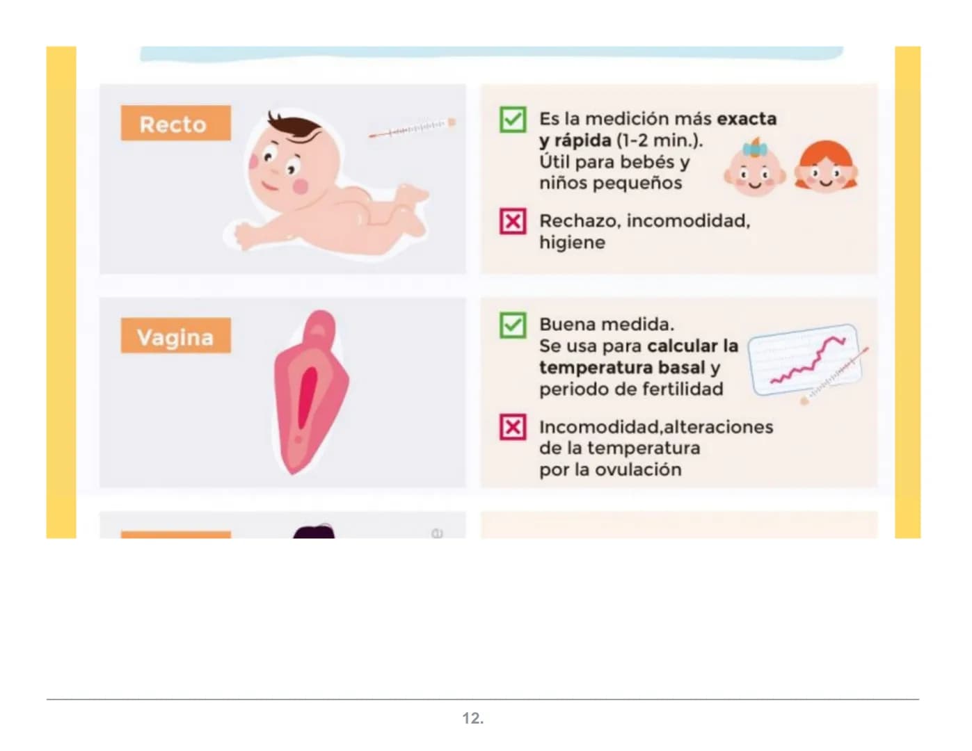 NATURALES
Abstinencia
Periódica
Billings
ME.L.A
(Método de
Lactancia
Amenorrea
MÉTODOS
ANTICONCEPTIVOS
Coitus Interruptus
(Coito Interrumpid