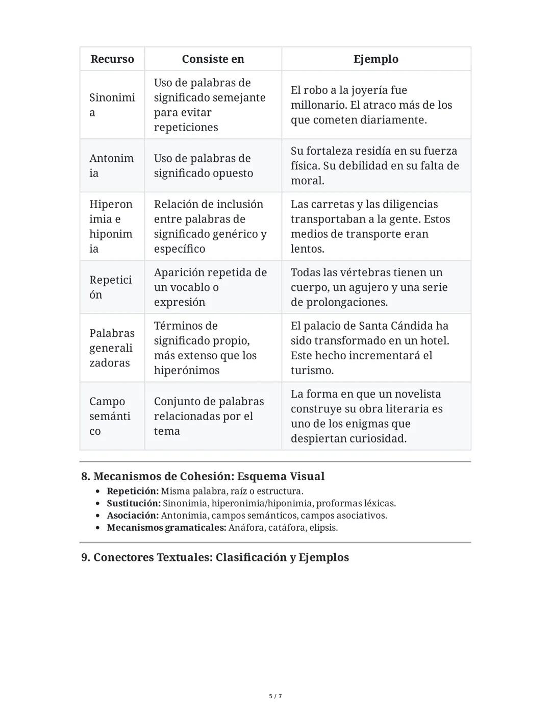 Resumen Extenso: Coherencia y Cohesión Textual
1. Introducción: Coherencia y Cohesión
La coherencia y la cohesión son dos cualidades fundame