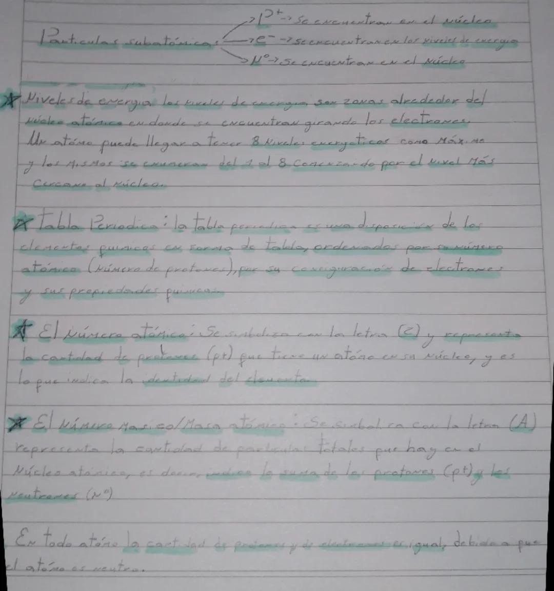 Panticulas subatómicas:
→$P^+$→SECNcuentran en el núcleo
--e--scencuentran en los viveles de exergio
→$N^o$- Se CNCUuentran en el Núcko

Niv