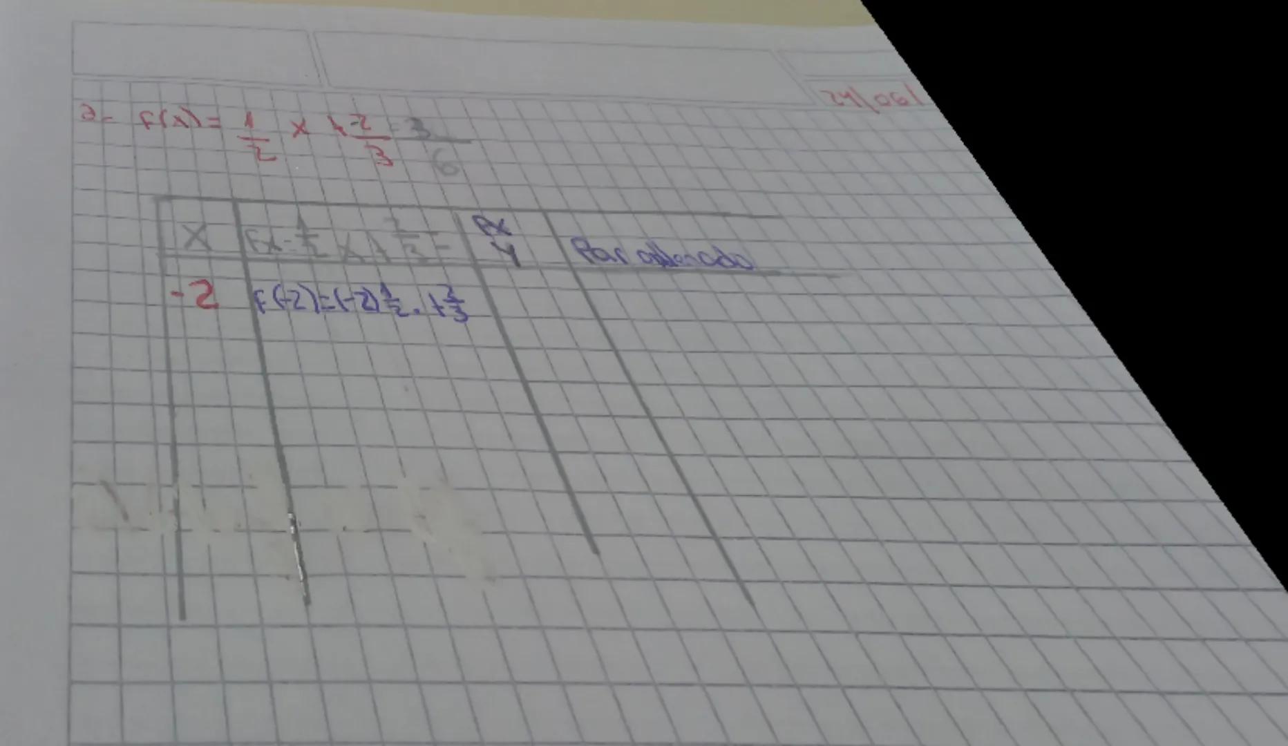 ## A

| X | $f(x) = \frac{1}{2}x + \frac{x^2}{3} - \frac{3}{6}$ | Y | Par ordenado |
|---|---|---|---| 
| -2 | $f(-2) = (\frac{1}{2})(-2) + 