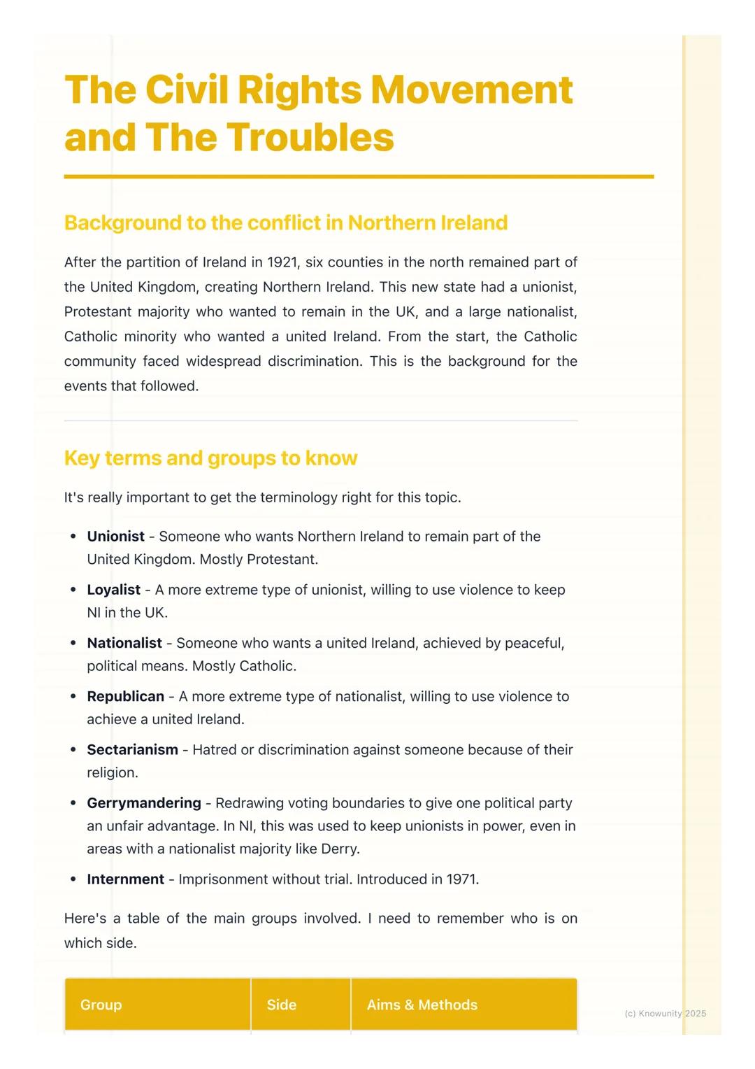 # The Civil Rights Movement
and The Troubles

Background to the conflict in Northern Ireland

After the partition of Ireland in 1921, six co