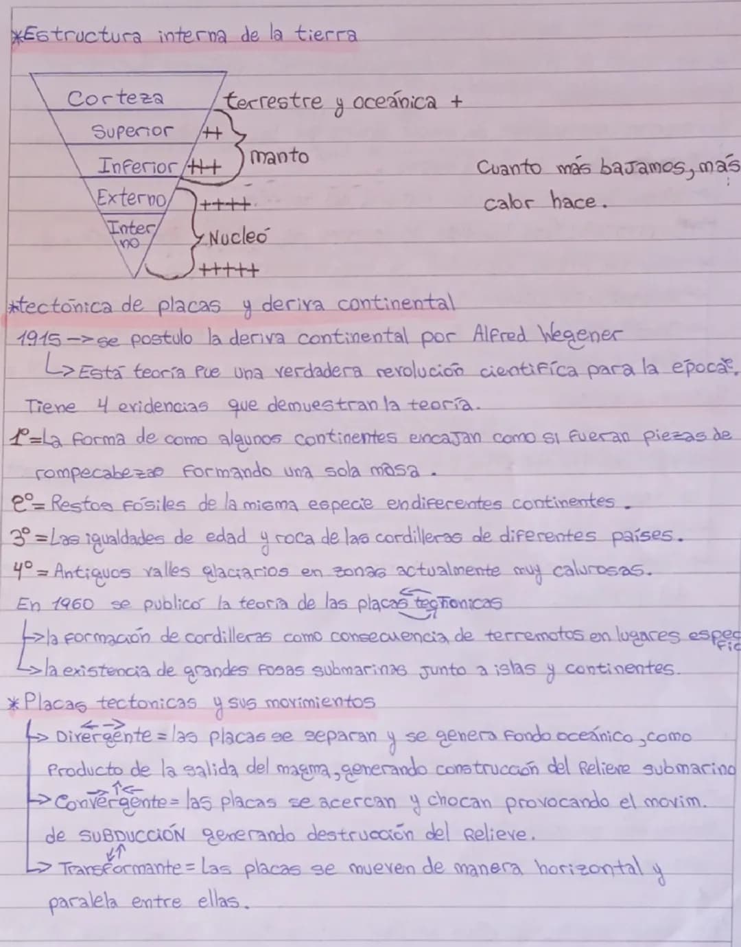 *Estructura interna de la tierra.
terrestre y oceánica +
Corteza
Superior +++
manto
Inferior H+
Externo
•++++ (
Inter
no
Nucleo
+++++
Cuanto