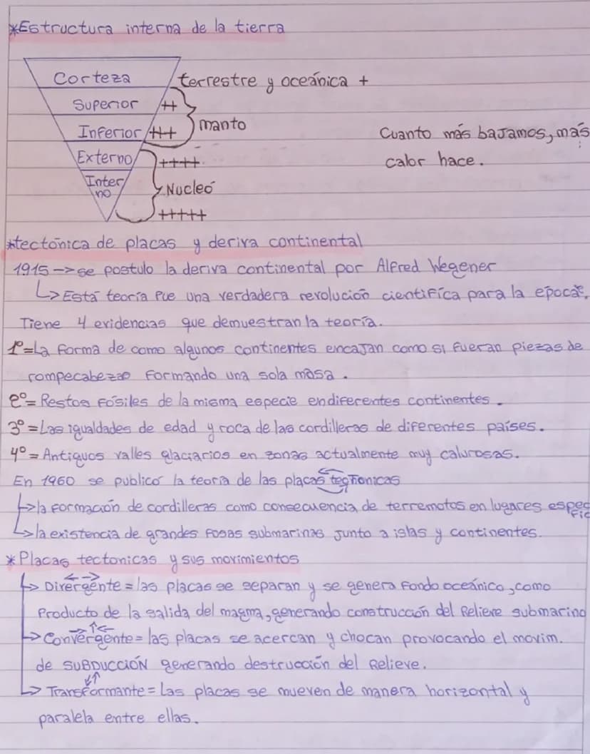 *Estructura interna de la tierra.
terrestre y oceánica +
Corteza
Superior +++
manto
Inferior H+
Externo
•++++ (
Inter
no
Nucleo
+++++
Cuanto