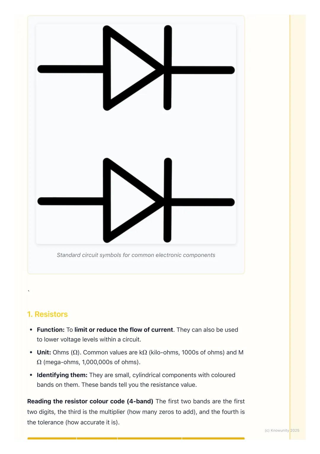 # Electronic Components

An introduction to electronic components

Electronic components are the basic building blocks used to create electr