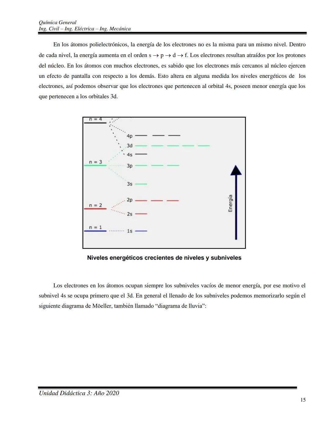 Química General
Ing. Civil - Ing. Eléctrica - Ing. Mecánica
UNIDAD DIDACTICA 3: ESTRUCTURA DE LA MATERIA
Contenidos conceptuales: Materia y 