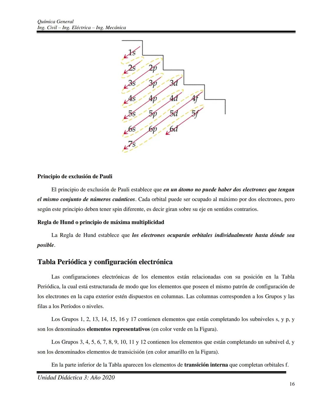 Química General
Ing. Civil - Ing. Eléctrica - Ing. Mecánica
UNIDAD DIDACTICA 3: ESTRUCTURA DE LA MATERIA
Contenidos conceptuales: Materia y 