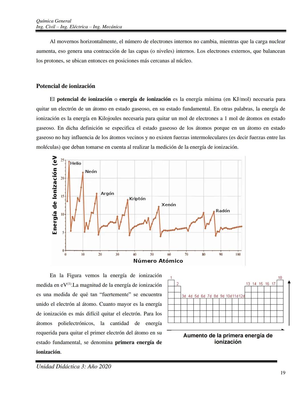 Química General
Ing. Civil - Ing. Eléctrica - Ing. Mecánica
UNIDAD DIDACTICA 3: ESTRUCTURA DE LA MATERIA
Contenidos conceptuales: Materia y 