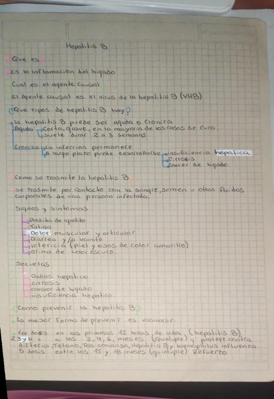 Hepatitis B

Que es
Es lo inflamacion del higado

Cual es el agente causal
El Agente causal es el virus de la hepatitis B (VHB)

Que Tipos d
