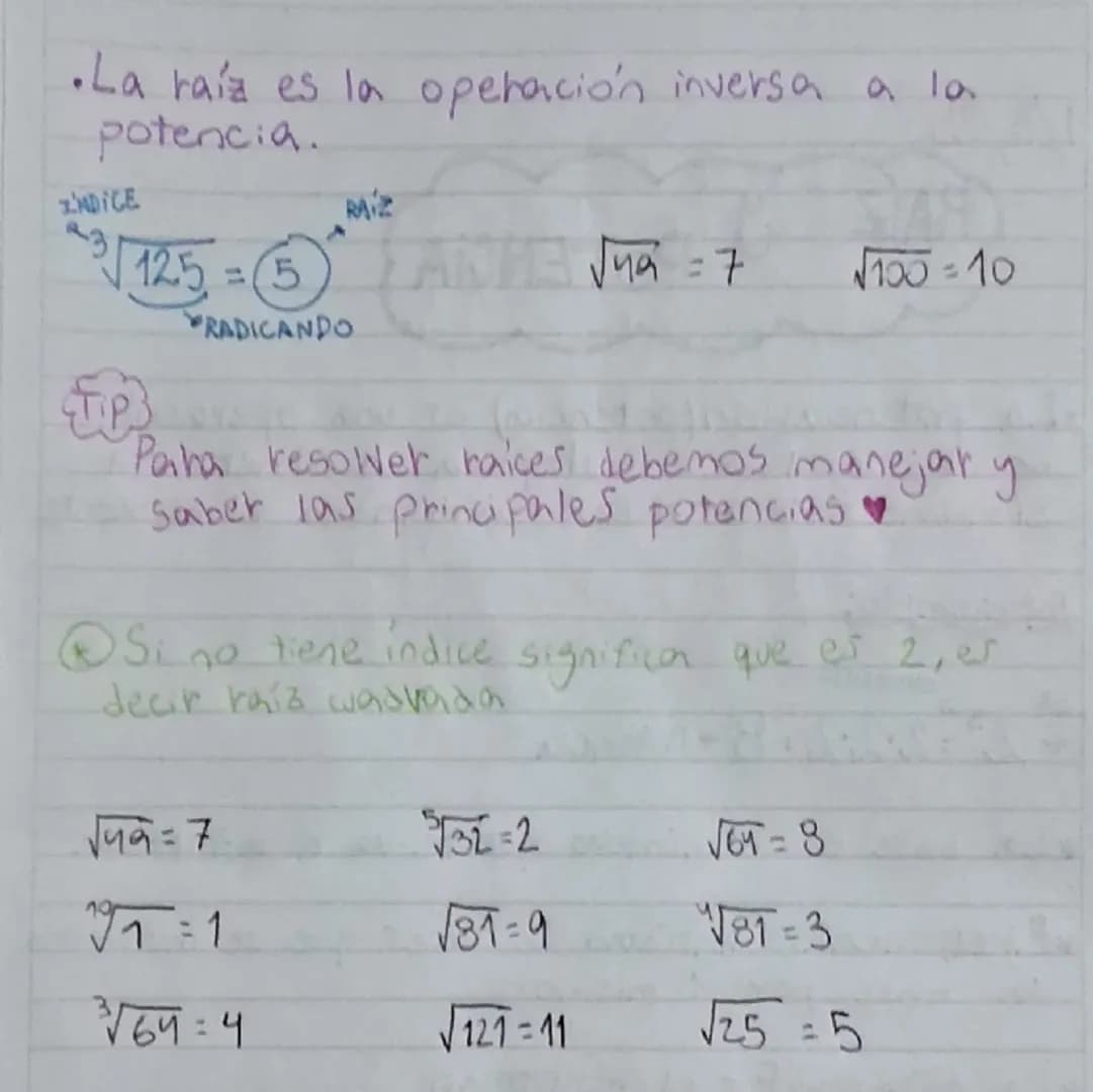know - 2