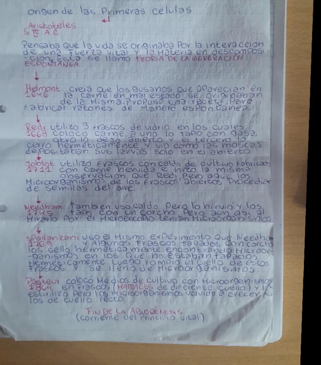 # origen de las Primeras células

Aristoteles
SINA.C
له
Pensaba que la vida se originaba Por la interaccion
de una fuerza vital y la materia