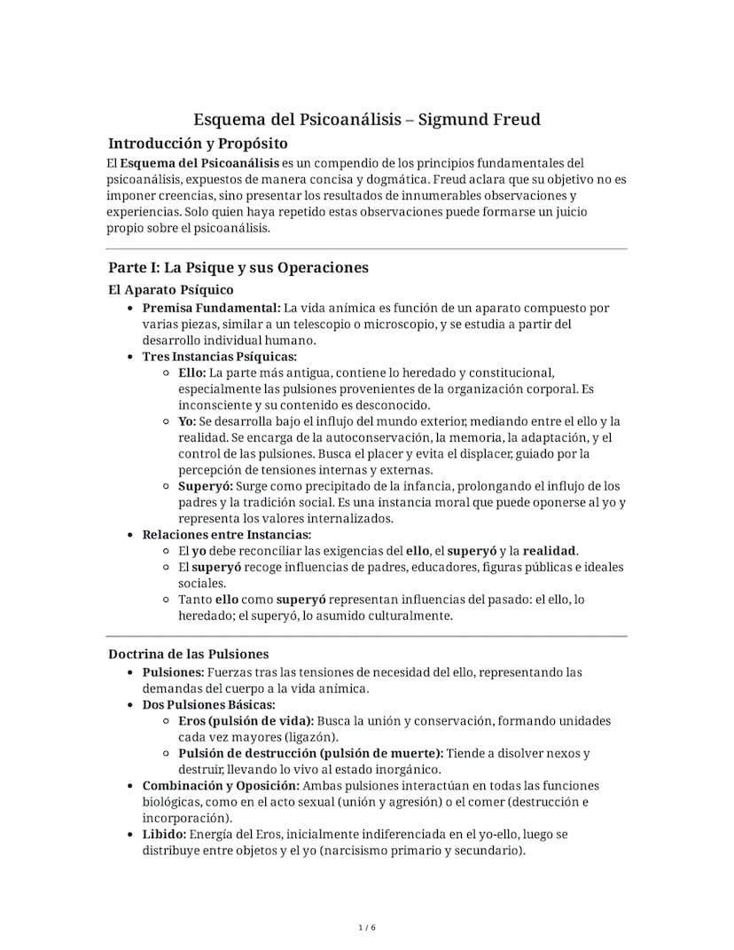 Esquema del Psicoanálisis - Sigmund Freud
Introducción y Propósito
El Esquema del Psicoanálisis es un compendio de los principios fundamenta
