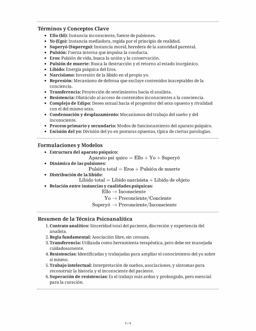 Esquema del Psicoanálisis - Sigmund Freud
Introducción y Propósito
El Esquema del Psicoanálisis es un compendio de los principios fundamenta