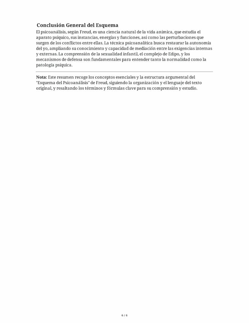 Esquema del Psicoanálisis - Sigmund Freud
Introducción y Propósito
El Esquema del Psicoanálisis es un compendio de los principios fundamenta
