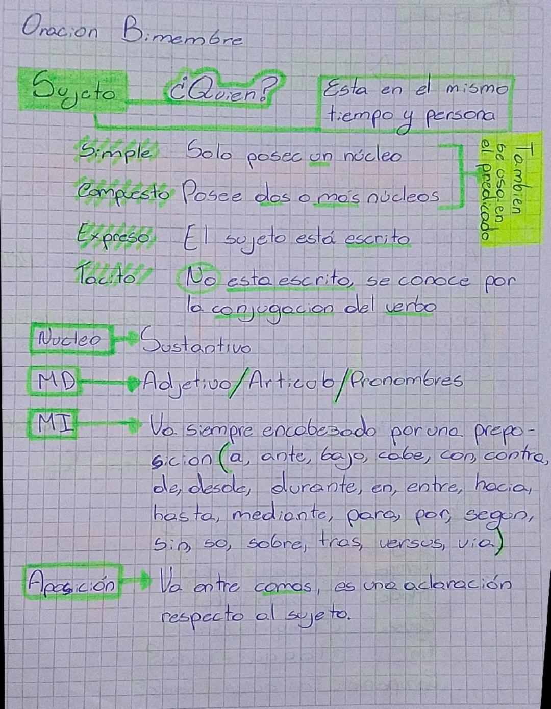 Análisis de oraciones 