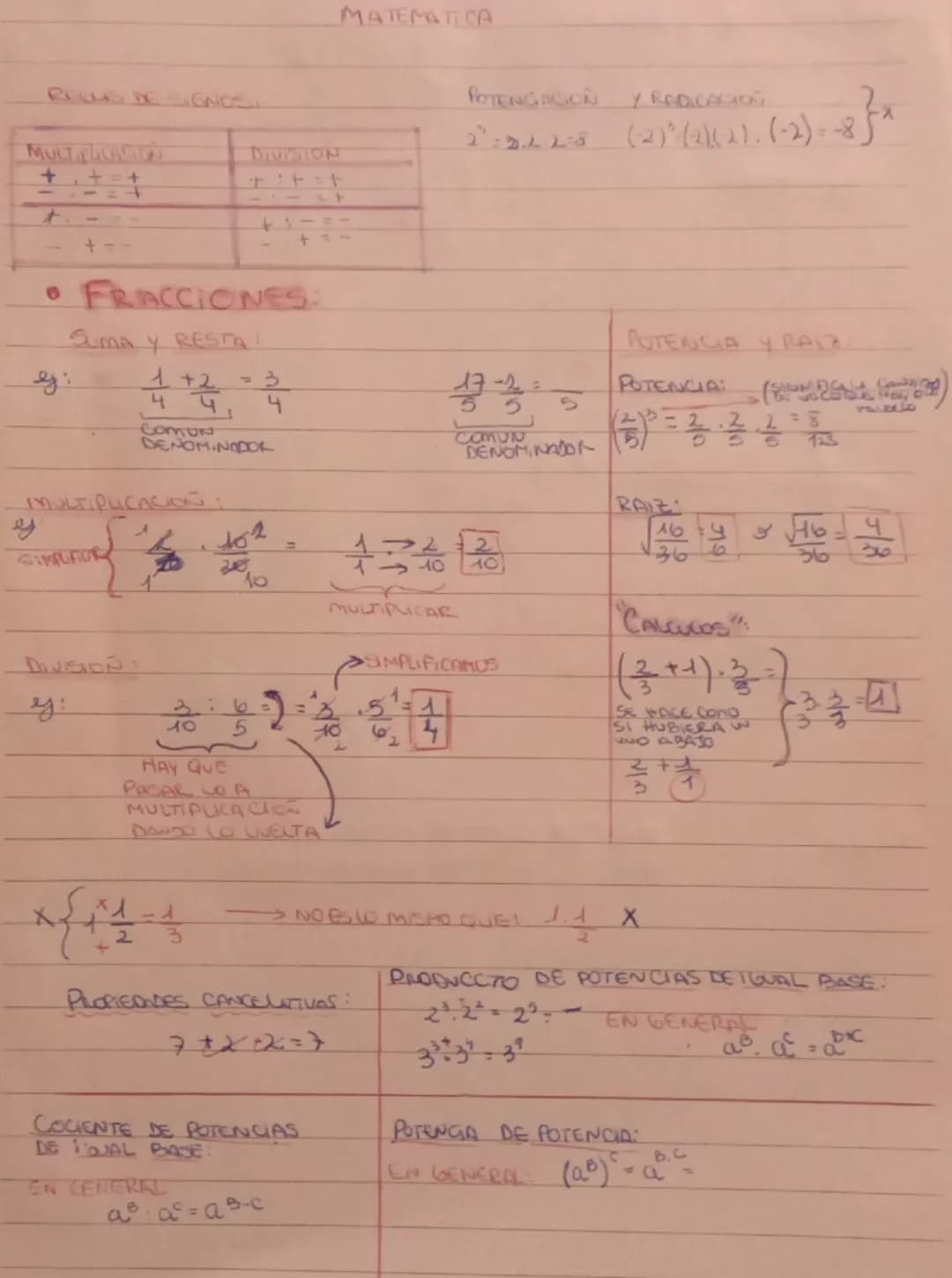 Prius DESIGNOS
MULTIPLICACIOS
+
+-
MATEMATICA
DIVISION
POTENCACION
22.22-8
Y RADICACION
(2)(2)(1). (-2)=-8}*
+it+
+11=4
+=4
+--
• FRACCIONES