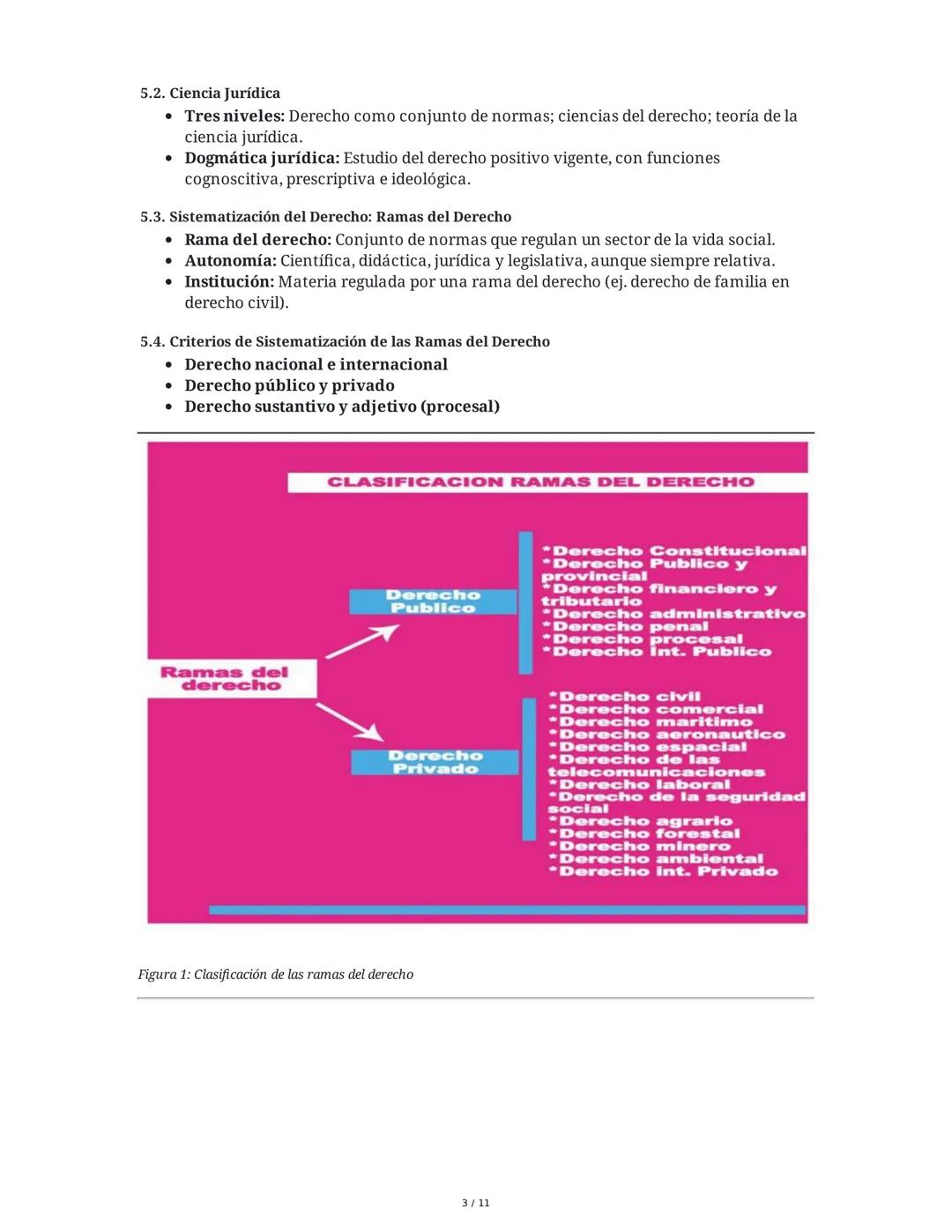 Introducción al Derecho - Resumen Integral
BOLILLA 1: Una Primera Aproximación al Derecho
1. El Derecho como Objeto y Ciencia
El derecho es 