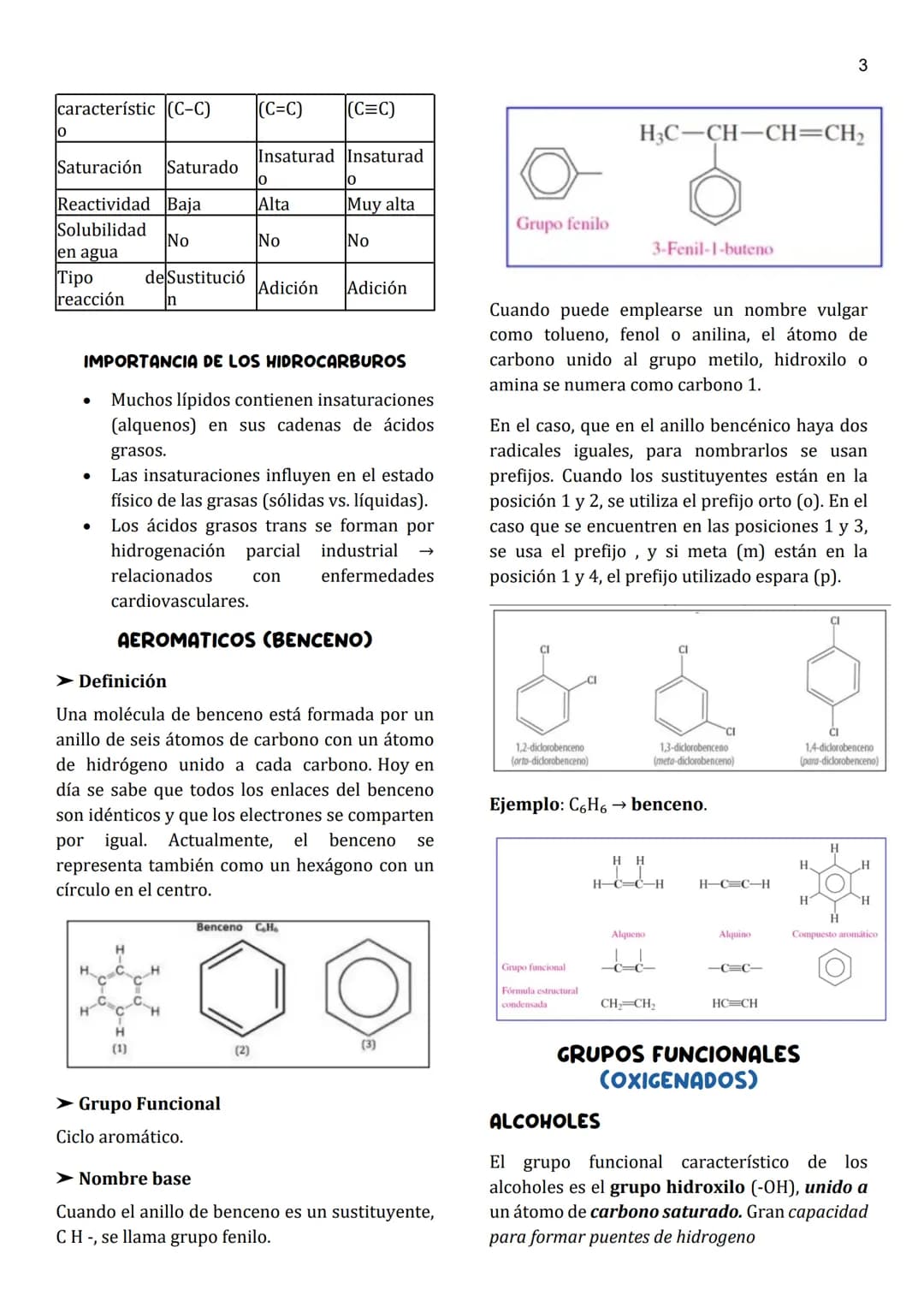 1
Unidad 2
HIDROCARBUROS
Los hidrocarburos son compuestos orgánicos
formados únicamente por carbono (C) e
hidrógeno (H). Son la base de much