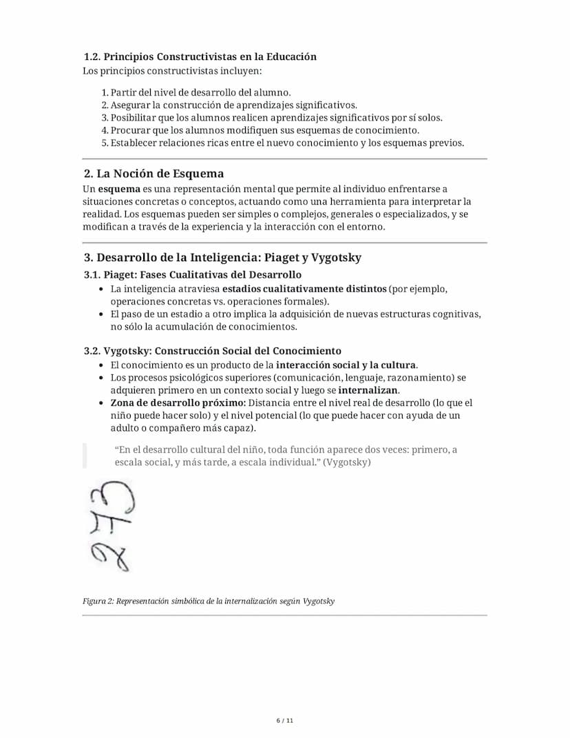Teoría del Aprendizaje Significativo y Constructivismo
1. Introducción a la Teoría del Aprendizaje Significativo de Ausubel
La teoría del ap