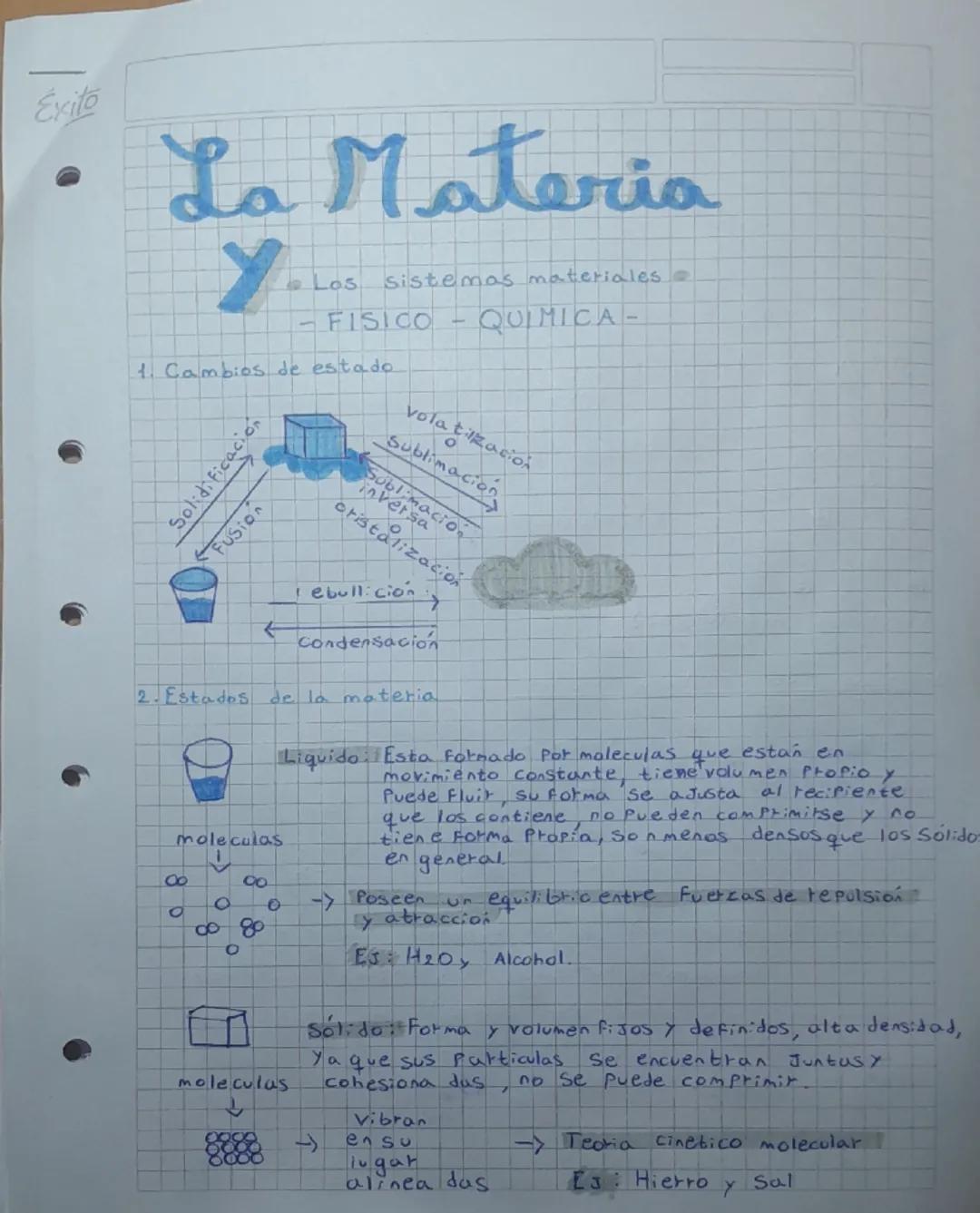 Exito

# La Materia

*   Los sistemas materiales

*   - FISICO - QUIMICA-

1. Cambios de estado

Solidificacion

FUSIO

volatizacion

Sublim