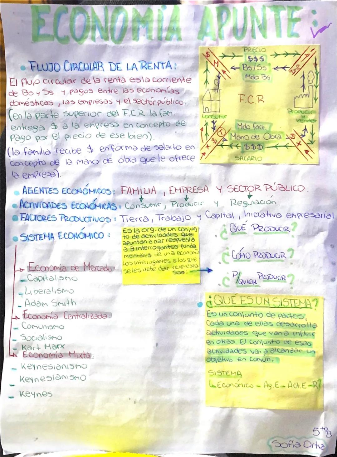 --- OCR Start ---
ECONOMIA APUNTE
• FLUJO CIRCULAR DE LA RENTA:
El flujo circular de la renta esla corriente
de Bay Ss y pagos entre las eco