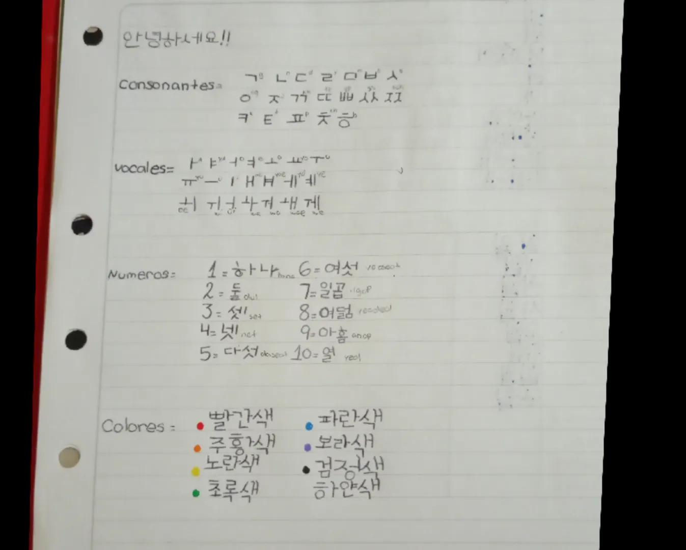안녕하세요!!

Consonantes=
ㄱㄴㄷㄹㅁㅂㅅ
ㅇㅈㄱㄷㄸㅃ人双
42
5
ㅋㅌㅍㅊㅎ

vocales=ド上。业。ト。。。
HH-11 ¥1
히나거 내게
33
ince

Numeros= 1=하나 6=여서 ve
2= 둘 7일곱.19
odul
3=셋셋 8=