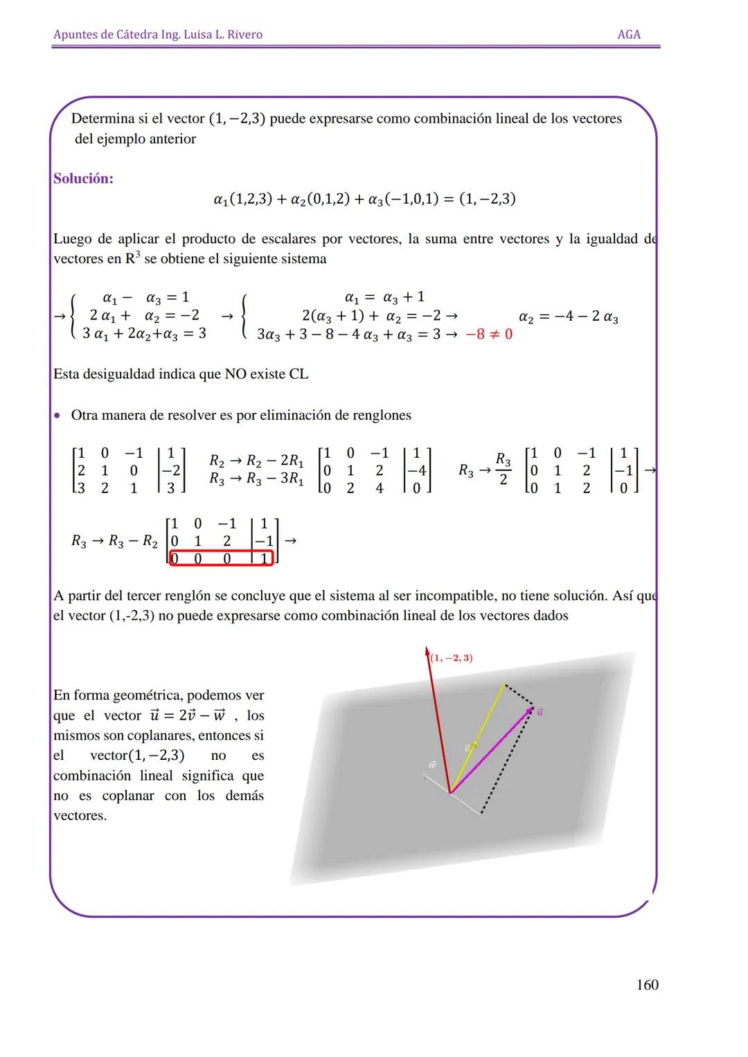 Apuntes de Cátedra Ing. Luisa L. Rivero

AGA

ESPACIOS

VECTORIALES

151 Apuntes de Cátedra Ing. Luisa L. Rivero
AGA

ESPACIOS VECTORIALES

