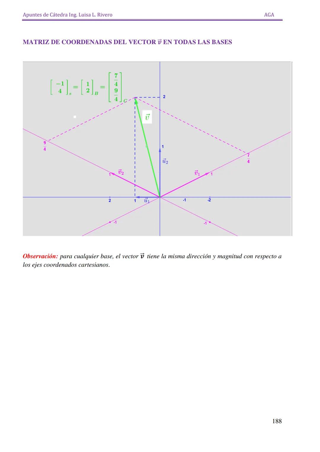 Apuntes de Cátedra Ing. Luisa L. Rivero

AGA

ESPACIOS

VECTORIALES

151 Apuntes de Cátedra Ing. Luisa L. Rivero
AGA

ESPACIOS VECTORIALES


