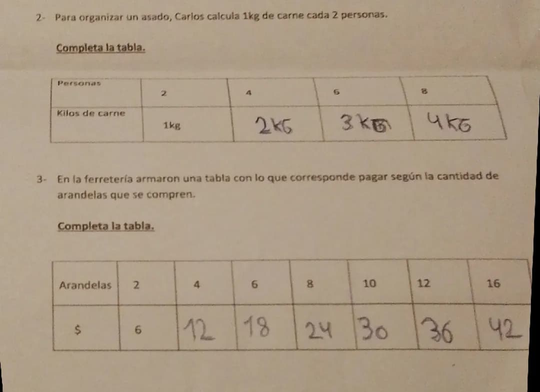 Examen de matemáticas 